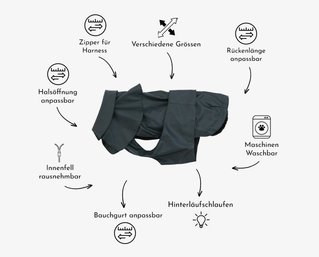 Waterproof Dog Raincoat with Adjustable Fit and Soft Inner Lining
